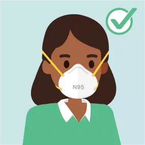 Types of Masks and Respirators