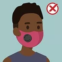 Types of Masks and Respirators