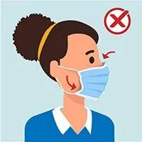 Types of Masks and Respirators