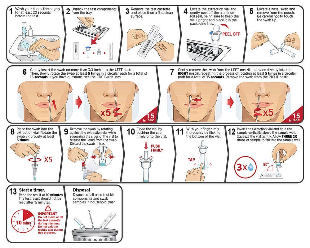 CareStart™ COVID-19 Antigen Home Test
